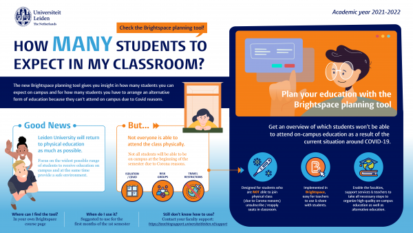 How many students to expect in my classroom?